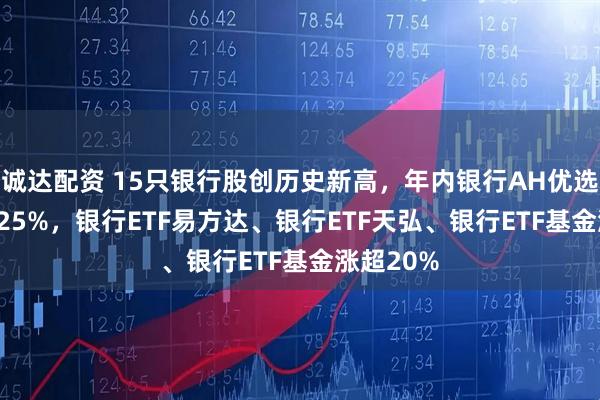 诚达配资 15只银行股创历史新高，年内银行AH优选ETF涨超25%，银行ETF易方达、银行ETF天弘、银行ETF基金涨超20%