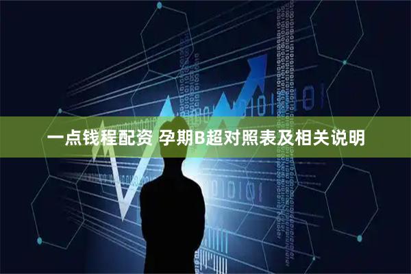 一点钱程配资 孕期B超对照表及相关说明